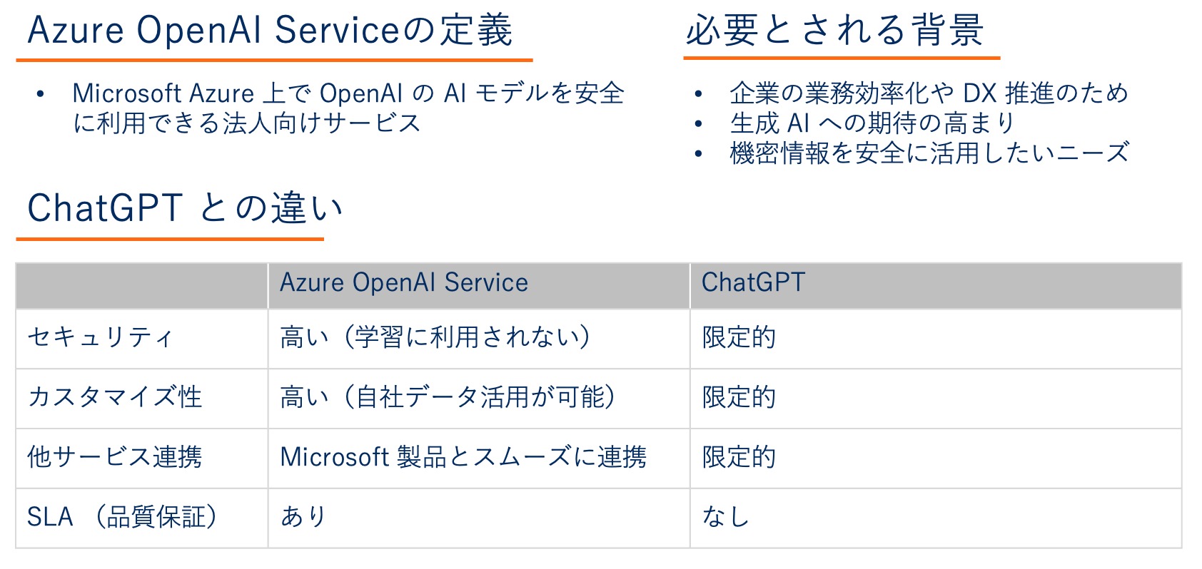 AI 技術導入ガイド】Azure OpenAI Serviceとは？ビジネスを加速させる